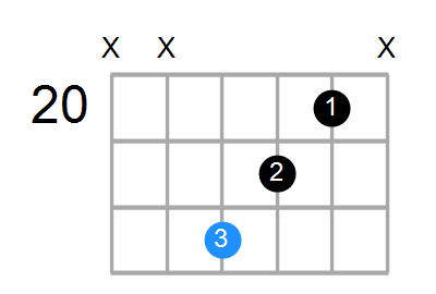 C Chord